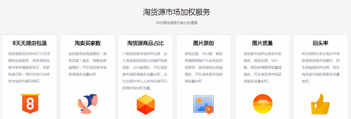 淘貨源基礎(chǔ)8問！