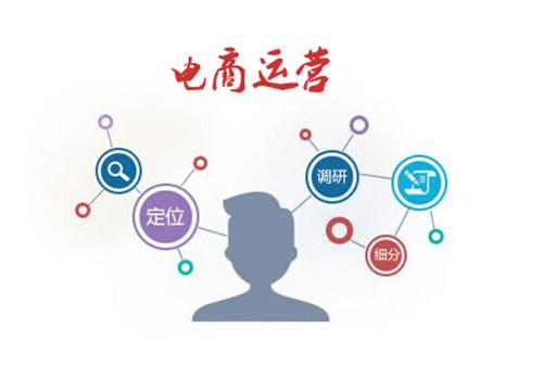 電商運(yùn)營(yíng)技巧（四）