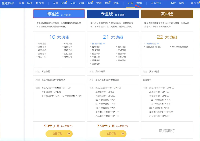 開淘寶店需要買相關(guān)軟件嗎？