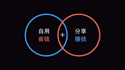 微商一件代發(fā)的優(yōu)勢(shì)！