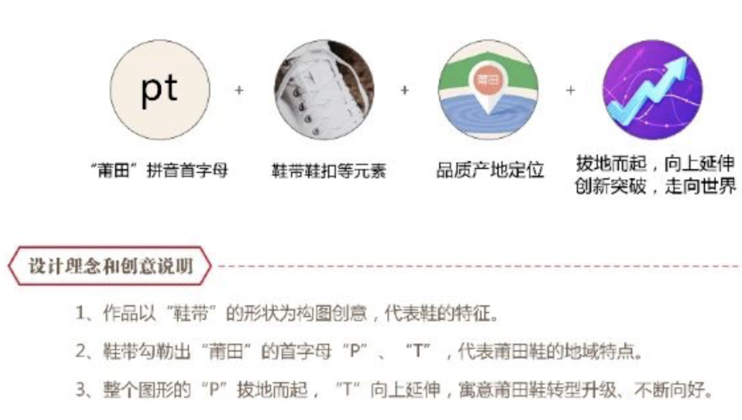莆田鞋發(fā)布新LOGO！網友：這是要漲價？