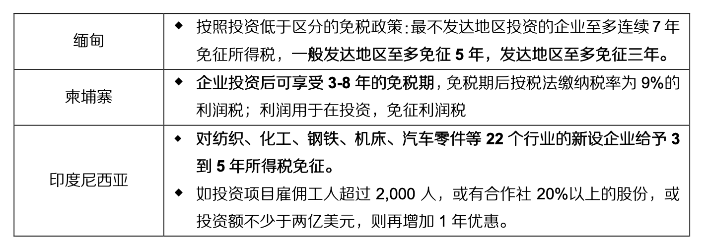 「行業(yè)深度」運動鞋制造業(yè)：優(yōu)質供應商稀缺，未來受益下游高景氣