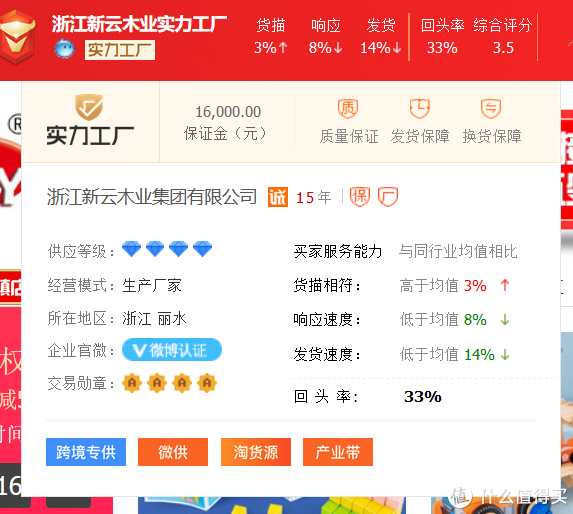 1688品牌玩具代工廠！費(fèi)雪、迪士尼、B.Duc供應(yīng)鏈供貨商