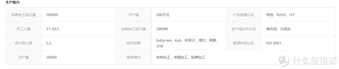 1688品牌玩具代工廠！費(fèi)雪、迪士尼、B.Duc供應(yīng)鏈供貨商