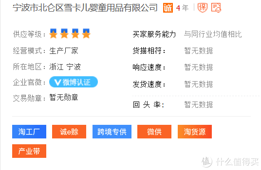 1688品牌玩具代工廠！費(fèi)雪、迪士尼、B.Duc供應(yīng)鏈供貨商