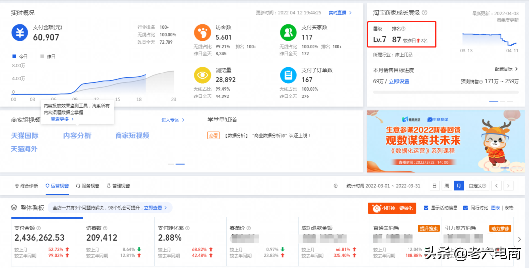怎么提高淘寶店鋪的權(quán)重？淘寶賣家怎么提高權(quán)重？