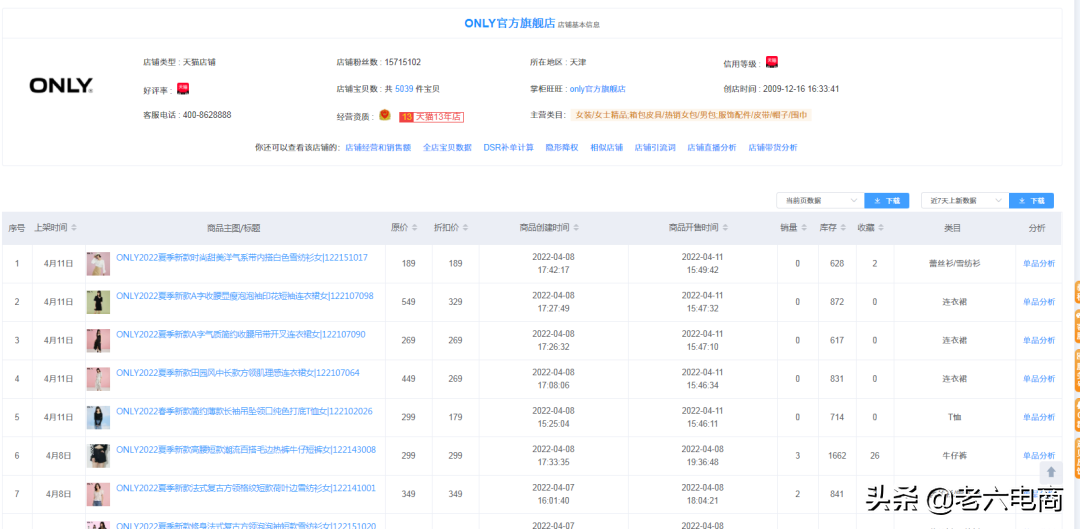淘寶賣(mài)家如何提高店鋪權(quán)重，搶占流量高地？