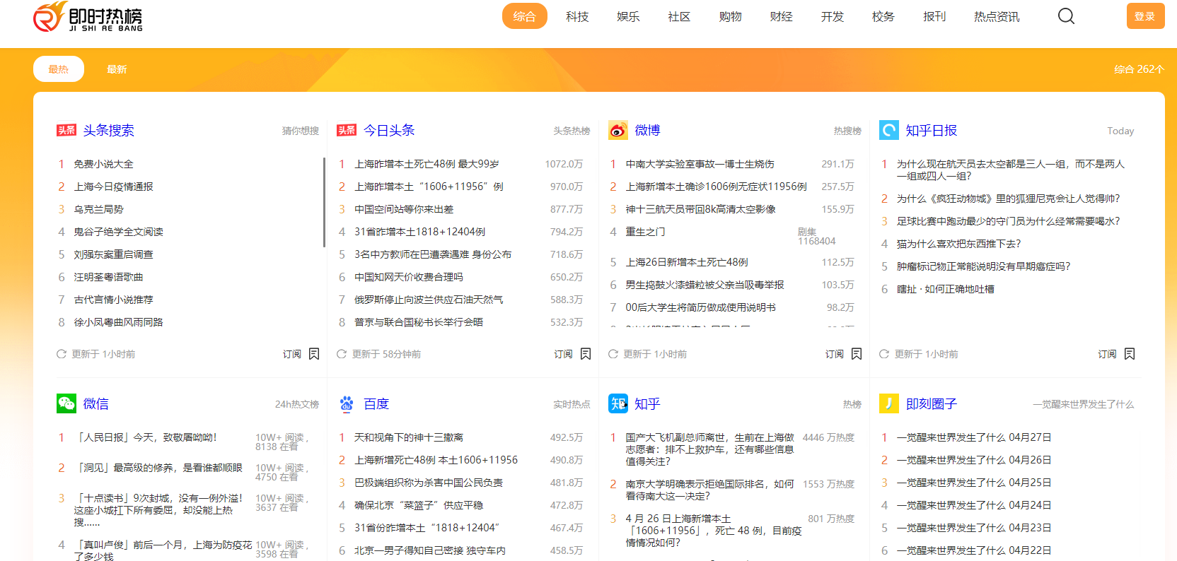 爆款文章怎么寫？這幾個創(chuàng)作模板直接拿去套