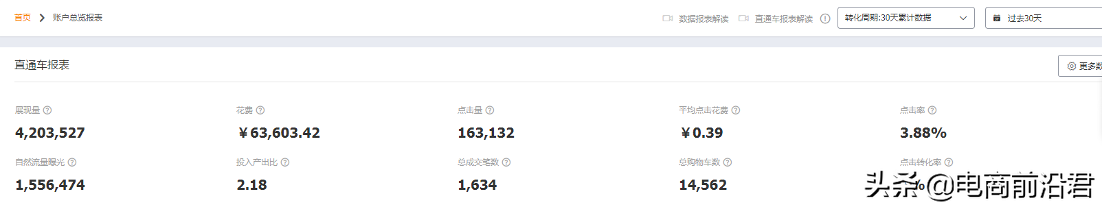 淘寶直通車的整體布局思路，綜合提升各項(xiàng)數(shù)據(jù)，在逆境中盤活店鋪