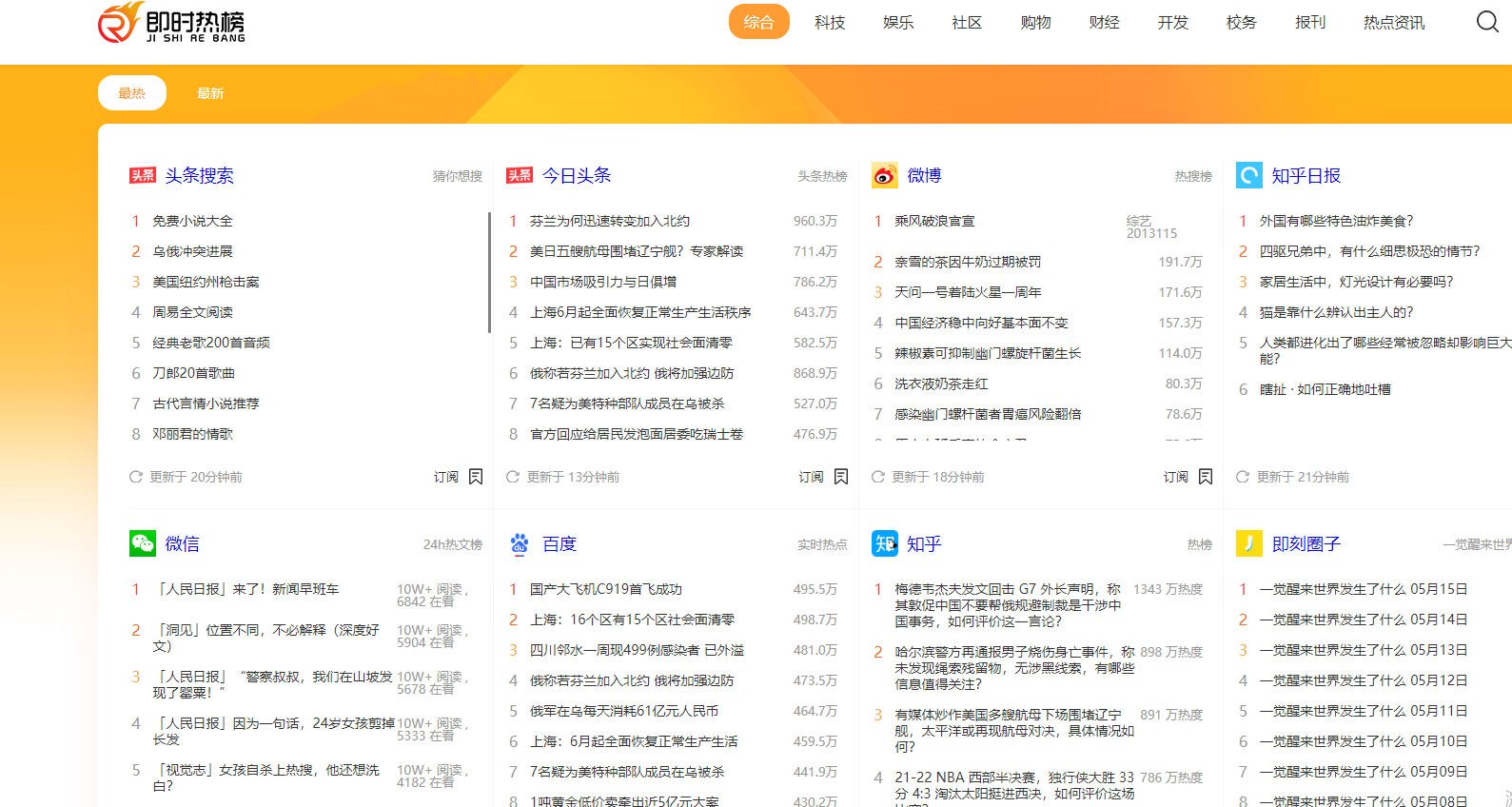 為什么你做自媒體月入50，而那些大佬月入過(guò)萬(wàn)，自媒體怎么賺錢？