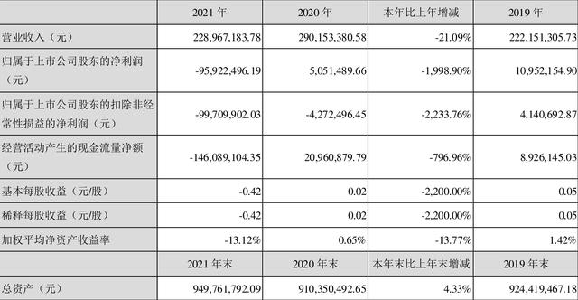 板式給料機廠家，板式給料機生產(chǎn)廠家？