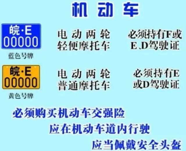 石家莊老年代步車(chē)上路規(guī)定，石家莊老年代步車(chē)可以上路嗎？