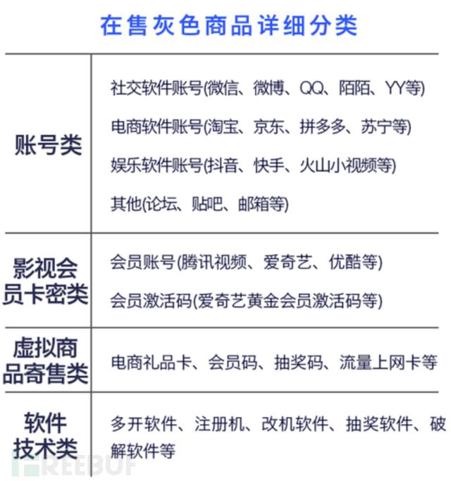 卡盟輔助平臺(tái)有哪些，暗區(qū)突圍卡盟輔助平臺(tái)？