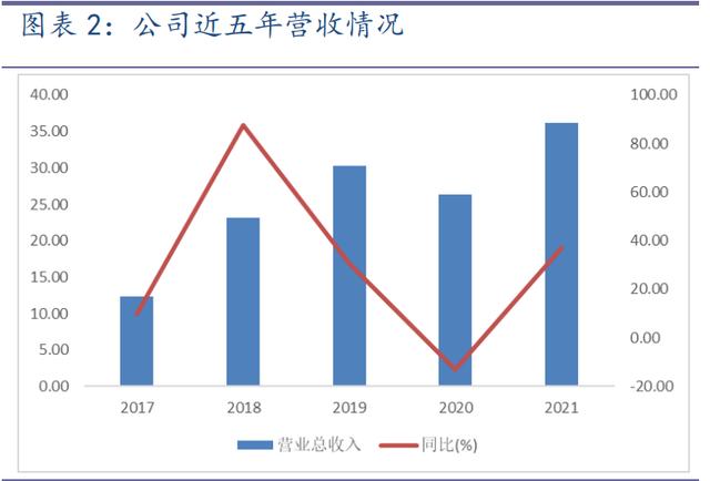 聯(lián)迪pos機(jī)官網(wǎng)電話，聯(lián)迪pos機(jī)官網(wǎng)價(jià)格？