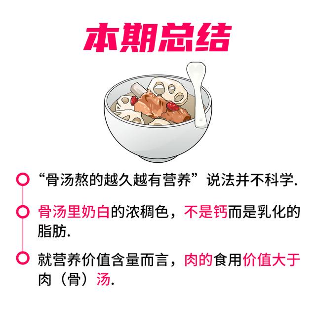 眎和胨怎么讀，月示和胨怎么讀？