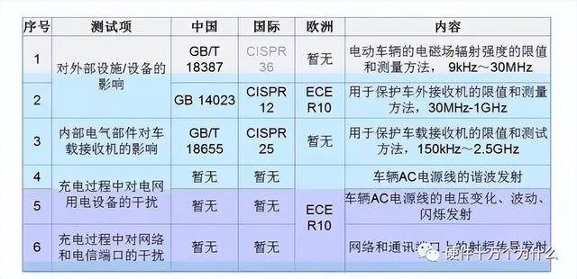 p2p2b或p2c個人對模式是什么意思，p2b或p2c個人對？