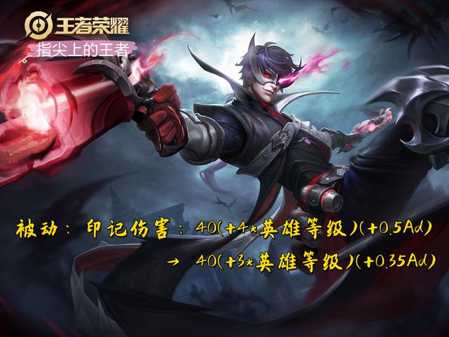 馬可波羅簡介100字，馬可波羅簡介資料？