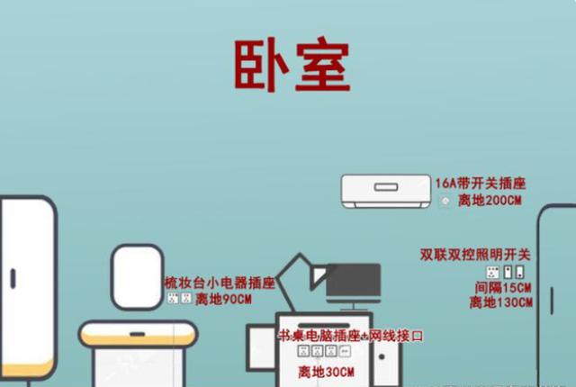 空調(diào)冷媒r22，冷媒r22和r134a區(qū)別？
