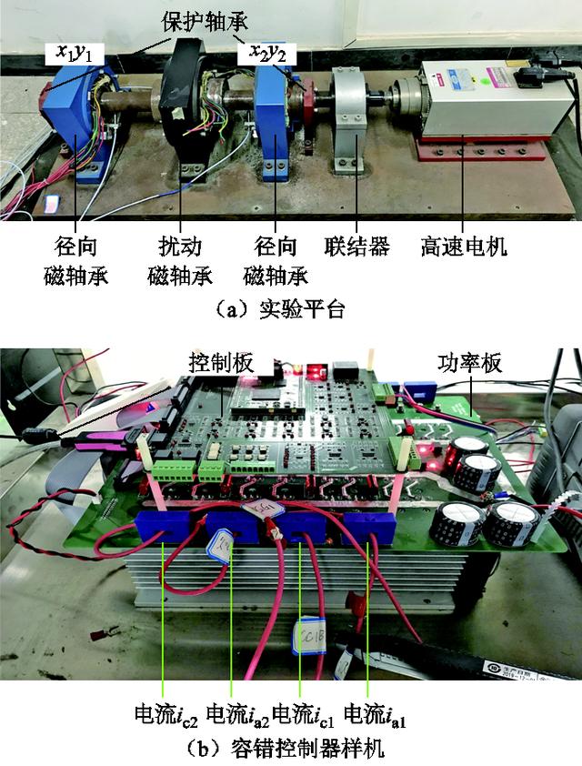 華科學者提出磁懸浮軸承開關器件開路故障容錯控制的新方法