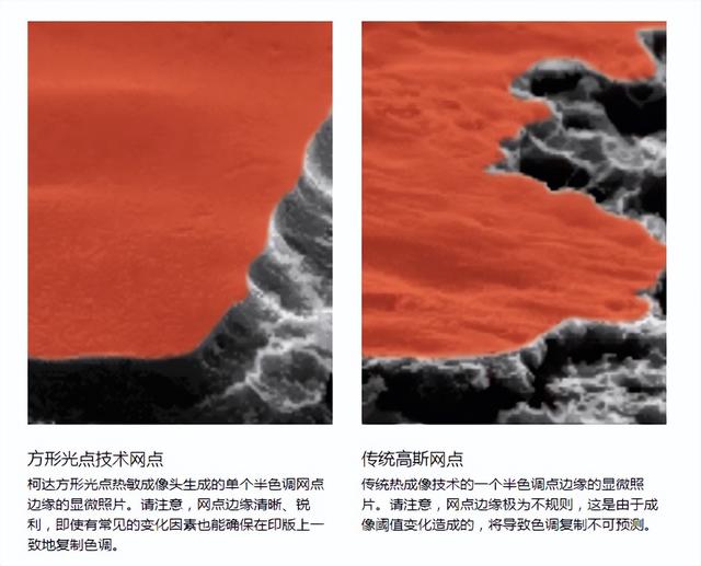 什么印刷機(jī)最好，印刷紙哪種好？