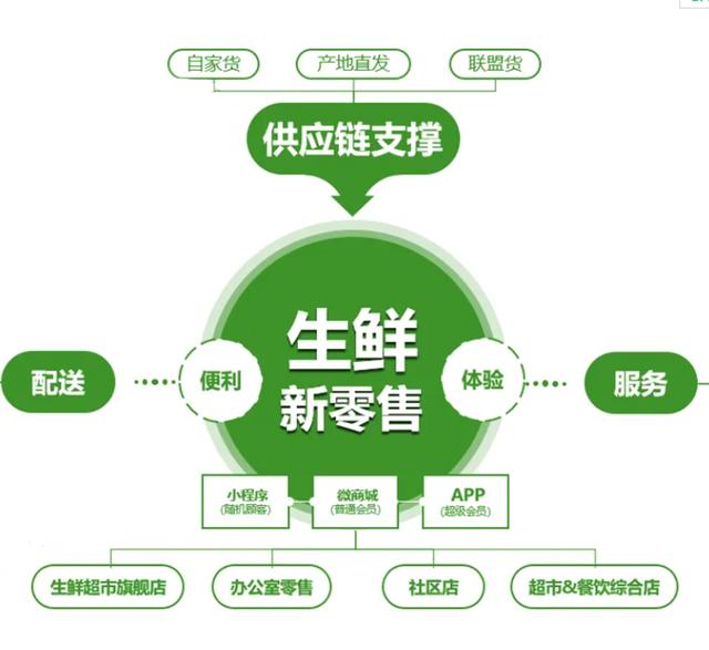 51貨源網官方（51貨源網app官方下載）