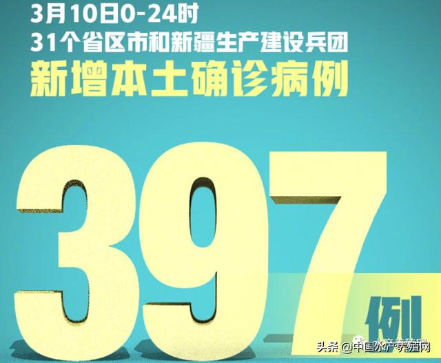 魚苗批發(fā)基地 批發(fā)市場，魚苗批發(fā)市場？