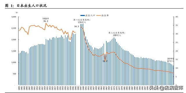 母嬰用品批發(fā)市場，母嬰用品批發(fā)市場在哪里？