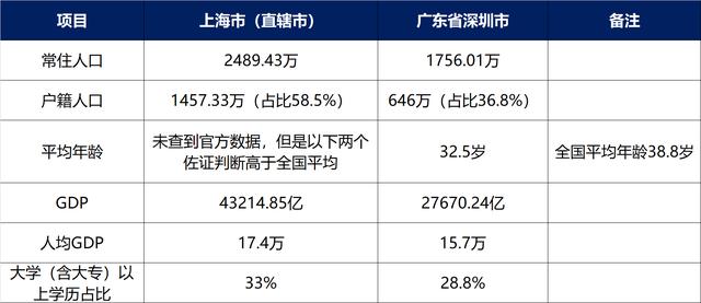 快團團的貨源在哪里找_快團團總部24小時投訴電話，快團團去哪里看貨源