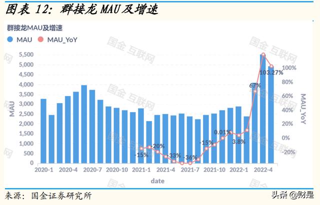 快團(tuán)團(tuán)怎么找貨源開店鋪，快團(tuán)團(tuán)有內(nèi)部貨源網(wǎng)站嗎