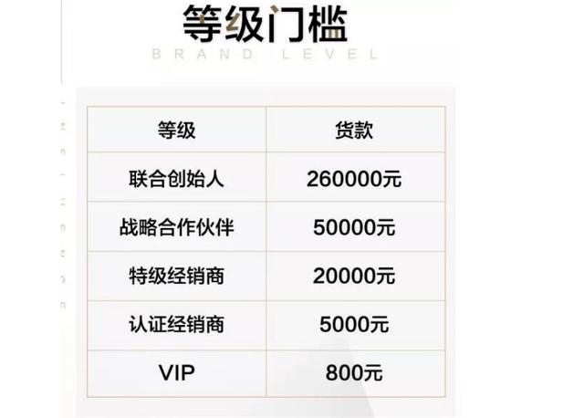 微商貨源網(wǎng)平臺(tái)，微商貨源網(wǎng)下載？