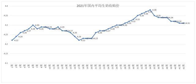 伊利牛奶批發(fā)一手貨源，伊利牛奶批發(fā)一手貨源杭州？