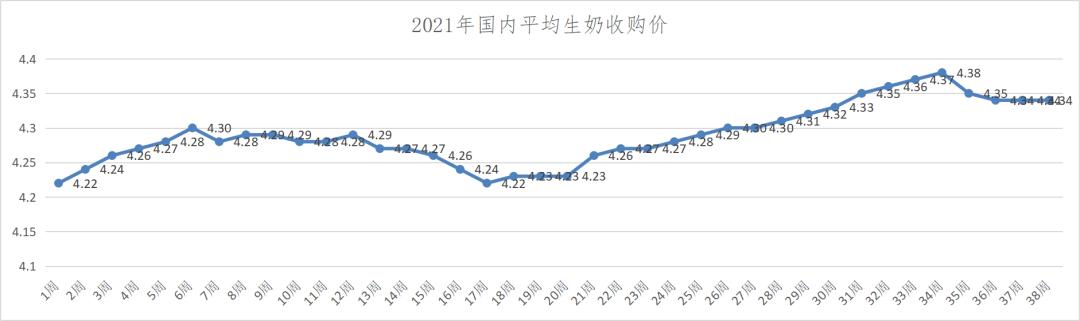 伊利純牛奶批發(fā)多少錢一箱，伊利牛奶批發(fā)商是從哪里進(jìn)貨_？