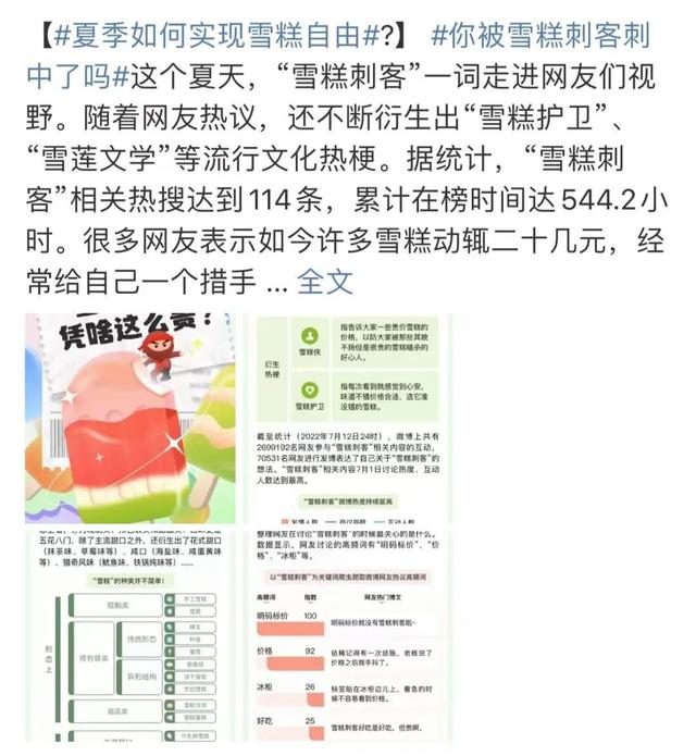 批發(fā)雪糕廠家聯(lián)系方式商丘，批發(fā)雪糕廠家聯(lián)系方式商丘電話？