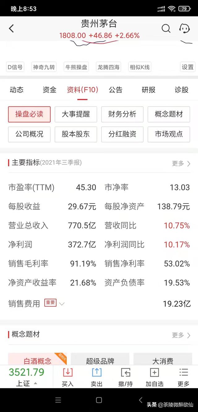 酒水批發(fā)利潤有多大，酒水批發(fā)利潤有多大??？