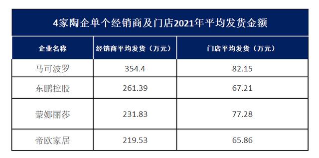 海城瓷磚批發(fā)市場，海寧瓷磚批發(fā)市場在哪里？