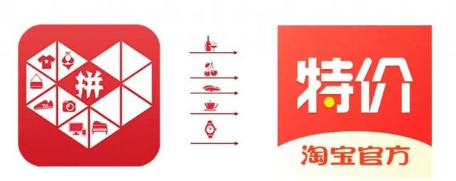 農(nóng)產(chǎn)品批發(fā)網(wǎng)哪個(gè)便宜，農(nóng)產(chǎn)品報(bào)價(jià)平臺(tái)哪個(gè)好？