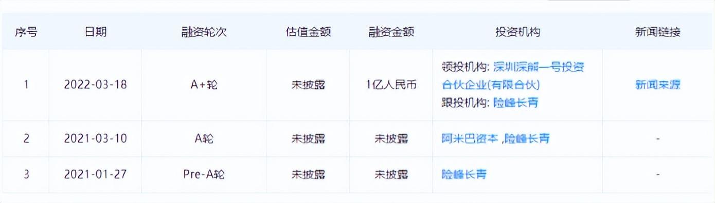 廣州牛雜批發(fā)哪里進貨，廣州牛雜批發(fā)哪里進貨便宜？