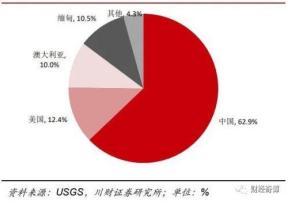 材料采購(gòu)是什么科目名稱，材料采購(gòu)是什么科目的？