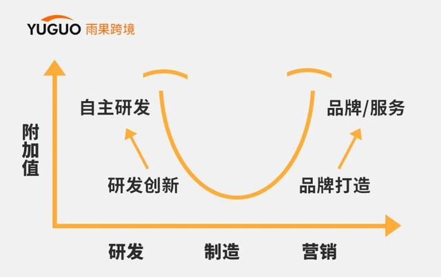 供應(yīng)全球60%家紡產(chǎn)品！南通的“第二春”來(lái)了