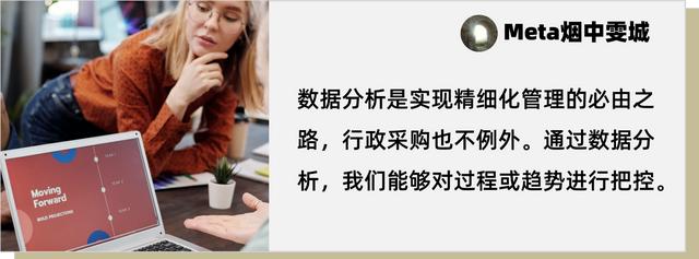 怎么做采購數(shù)據(jù)分析說明，怎么做采購數(shù)據(jù)分析表模板？