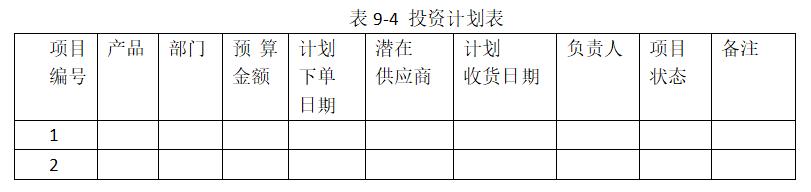 采購統(tǒng)計表格模板怎么制作教程，采購統(tǒng)計表格模板下載？