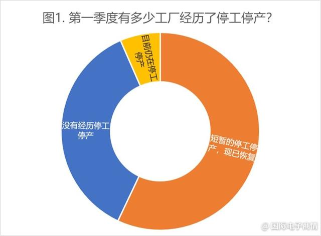 制造業(yè)采購(gòu)經(jīng)理指數(shù)是什么意思，制造業(yè)采購(gòu)經(jīng)理指數(shù)是什么意思呢？