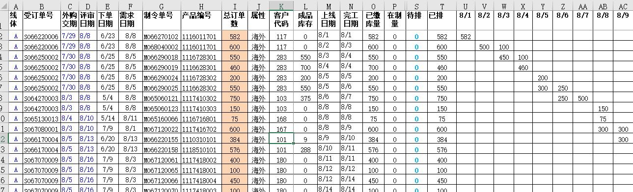 采購單表格圖片在電腦上怎么制作呢，電腦制作采購單表格的步驟？