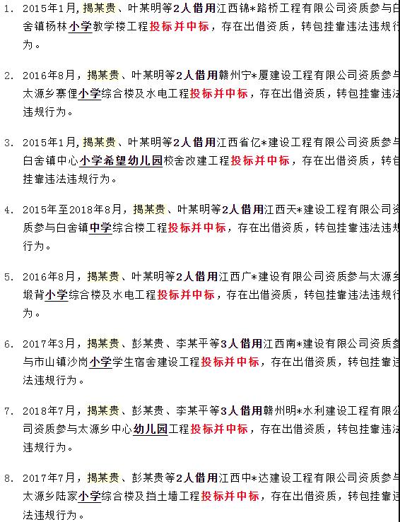 采購文件網(wǎng)如何免費(fèi)下載，采購文件網(wǎng)如何免費(fèi)下載圖片？