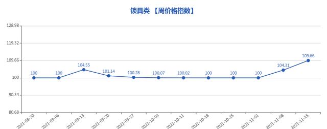 義烏小飾品批發(fā)網(wǎng)官網(wǎng)，義烏小飾品批發(fā)網(wǎng)官網(wǎng)電話？