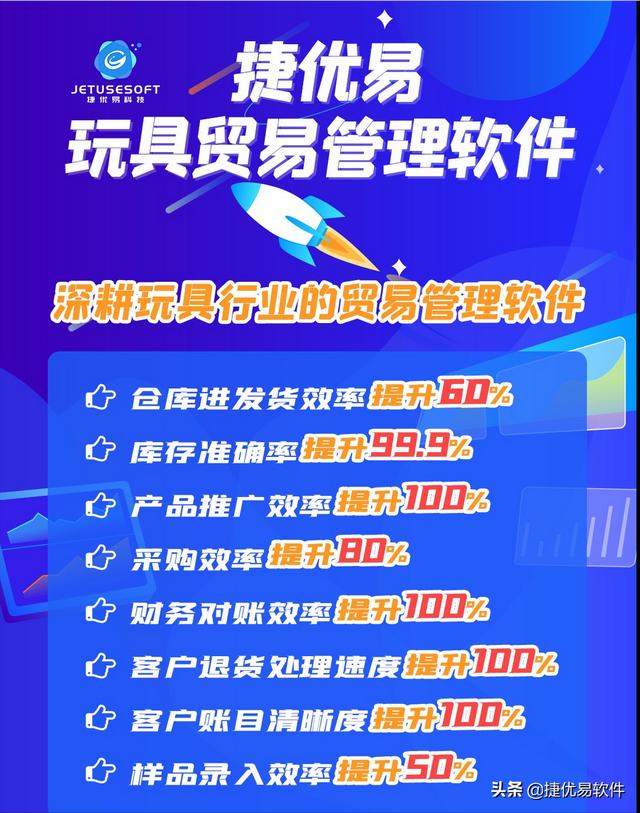 想做玩具批發(fā)去哪進(jìn)貨好，想做玩具批發(fā)去哪進(jìn)貨好呢？