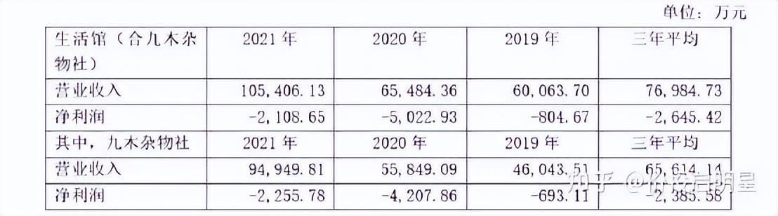 晨光文具進(jìn)貨渠道有哪些東西，晨光文具進(jìn)貨渠道有哪些好？