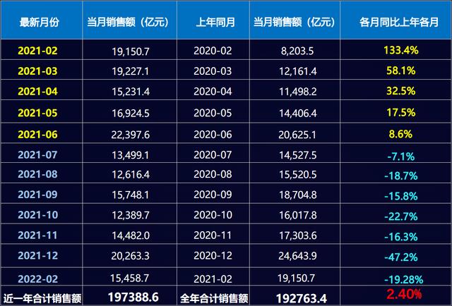 明源云采購(gòu)平臺(tái)，明源云采購(gòu)平臺(tái)可靠嗎？