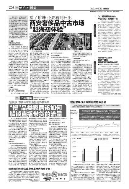 vintage古著拿貨渠道，vintage古著在哪里進貨？