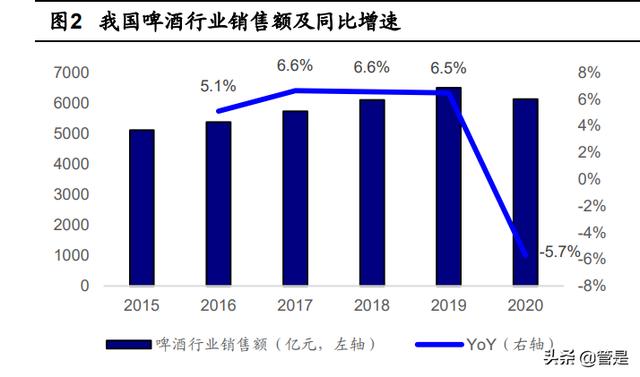 進(jìn)口啤酒一手貨源渠道經(jīng)銷商，進(jìn)口啤酒一手貨源渠道惠州？